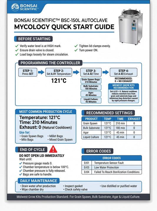 150L Commercial Pressure Sterilizer - Digital Electric Mushroom Autoclave - Image 2