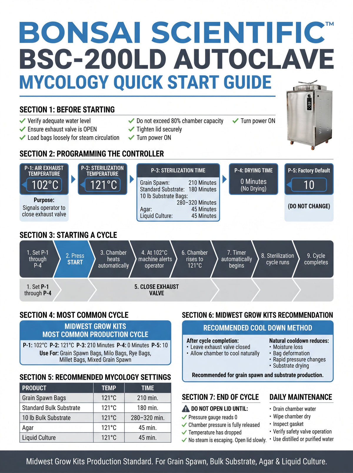 200L Commercial Pressure Sterilizer - Digital Electric Mushroom Autoclave - Image 3