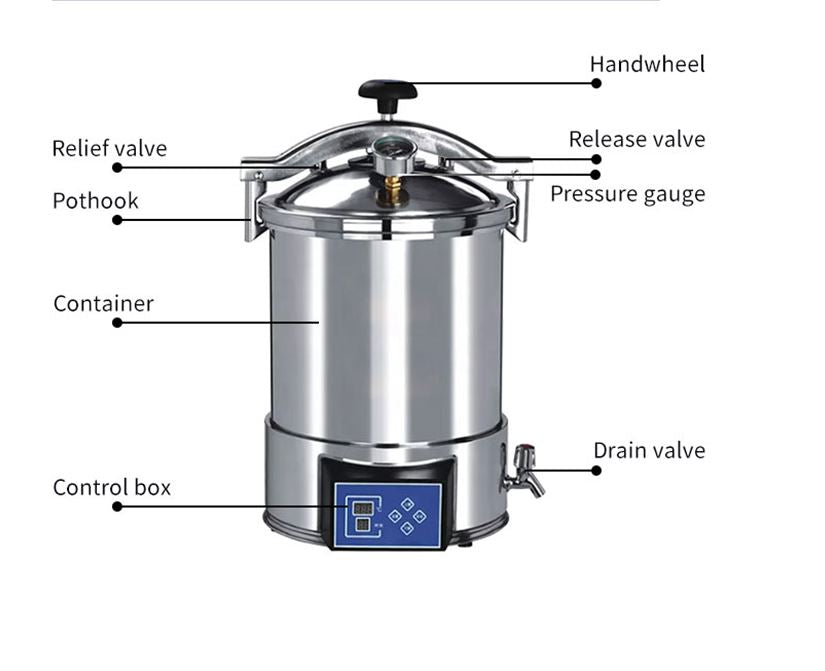 Bonsai 25Q Fully Automatic Electric Pressure Sterilizer Autoclave 110V - Image 2
