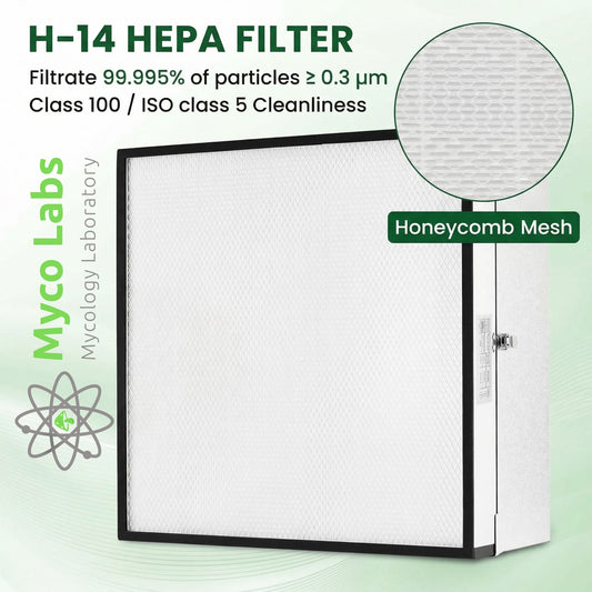 Myco Labs 23" X 23" 99.99% HEPA Flowhood Fan Filter Unit (FFU) 120V - Image 2